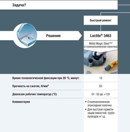 Металонаповнені склади