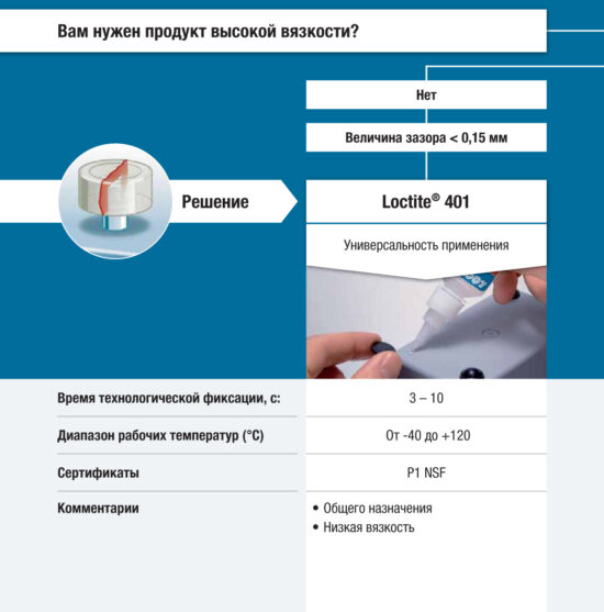 Моментальне склеювання