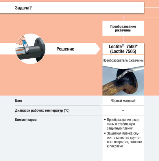 Обработка поверхности и защита от коррозии