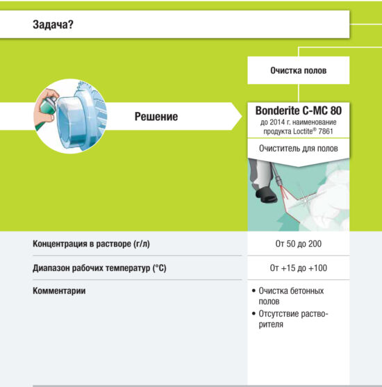 Очистители – для техобслуживания оборудования